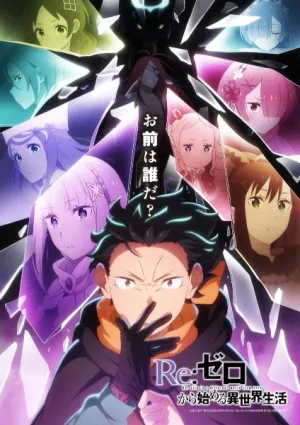 Re:Zero З нуля в іншому світі: 4 сезон